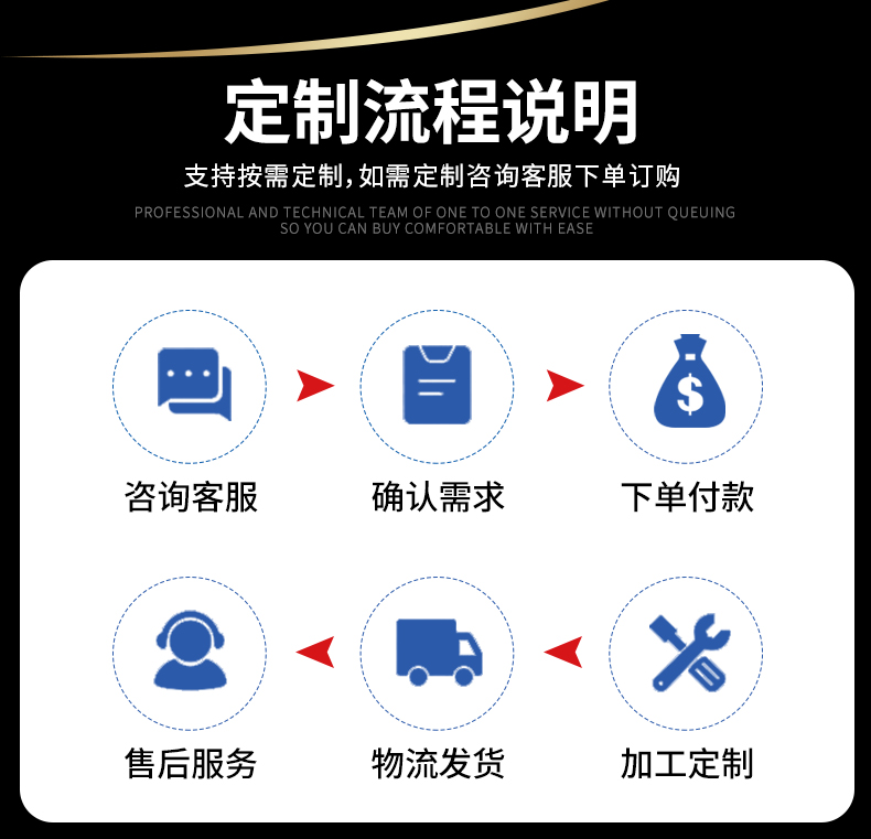 1660965830554992.jpg 天地盒成型機