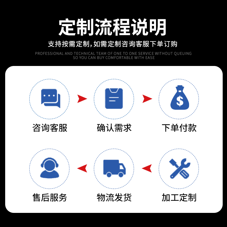 1661915304147978.jpg 天地盒機